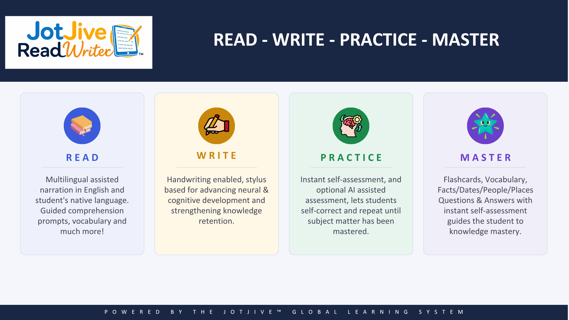 JotJive ReadWriter